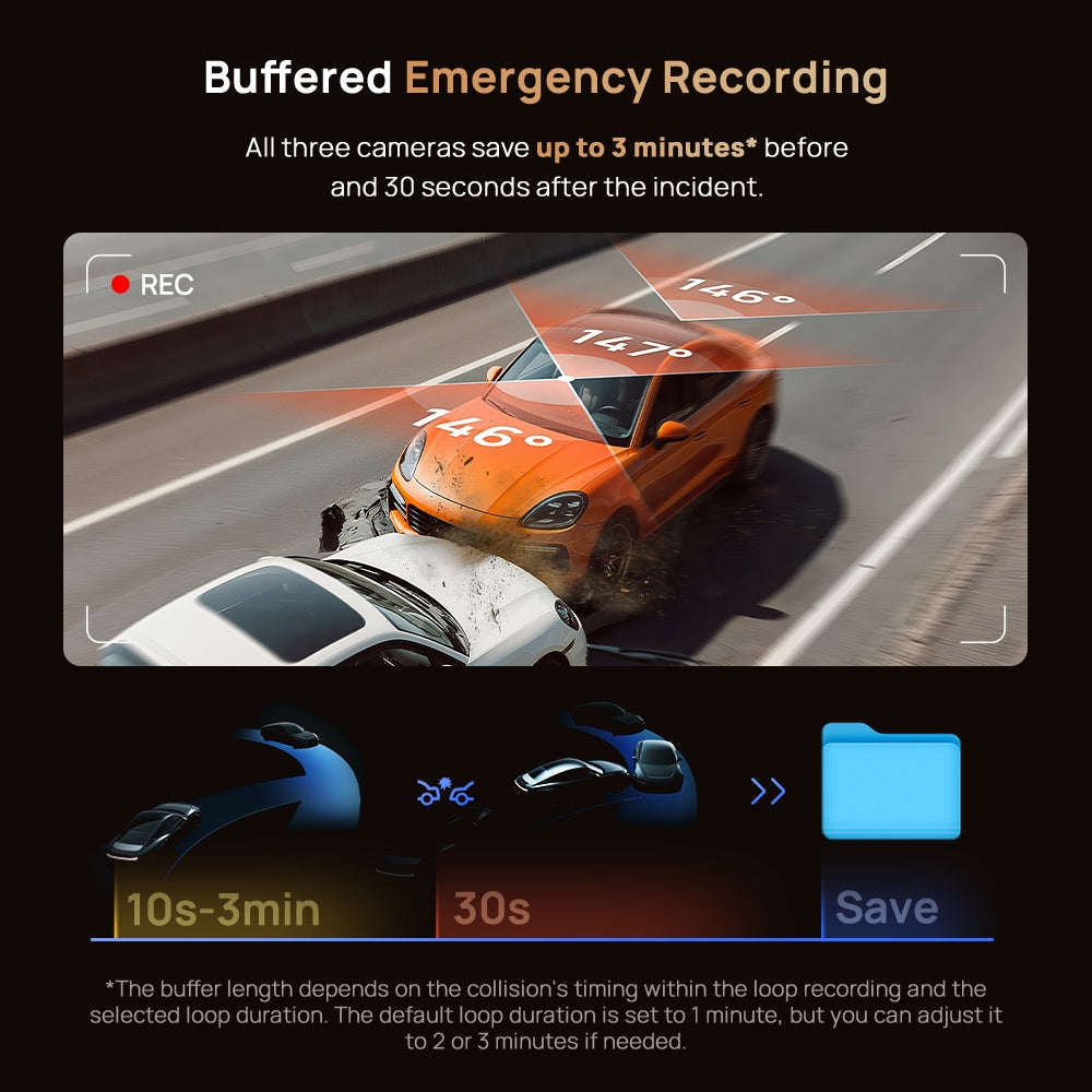 70mai T800 3-Channel 4K Dash Cam