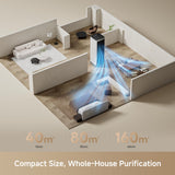 Dreame NP10 Air Purifier