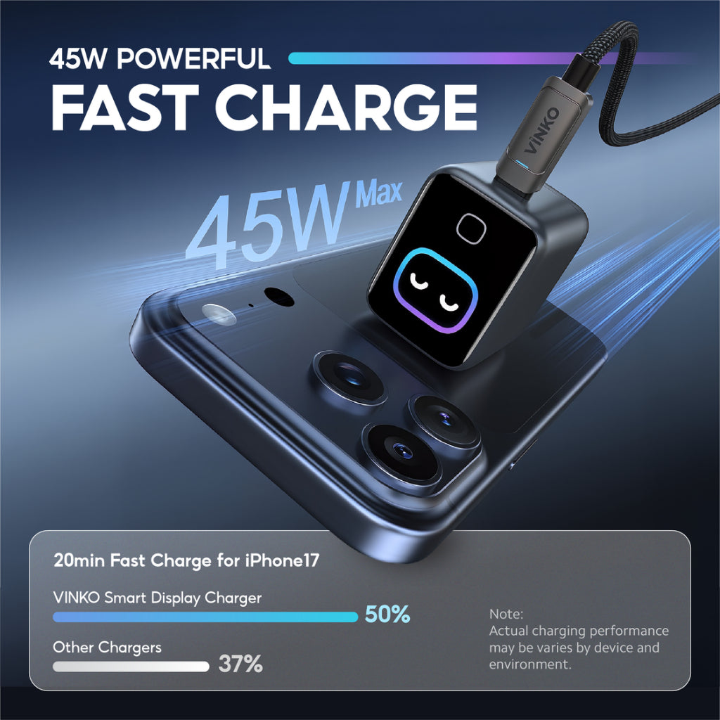 VINKO KN-1D 45W GaN Charger with Smart Display