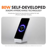 Xiaomi 80W Adaptive Wireless Charging Stand