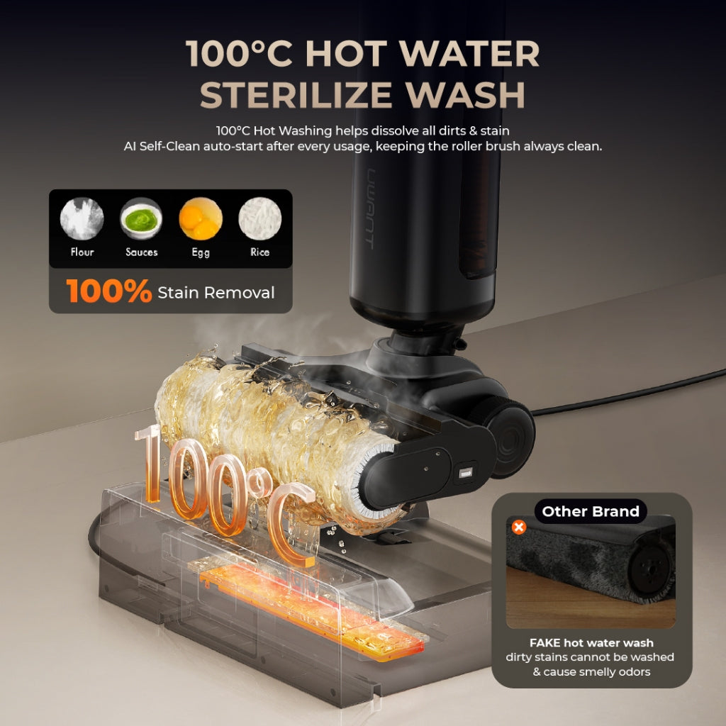 UWANT D800 Wet and Dry Vacuum