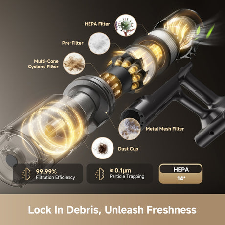 Cordless stick vacuum dust cup and filtration system with HEPA components diagram