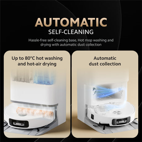 Robot vacuum and self-cleaning mop base with hot washing visuals