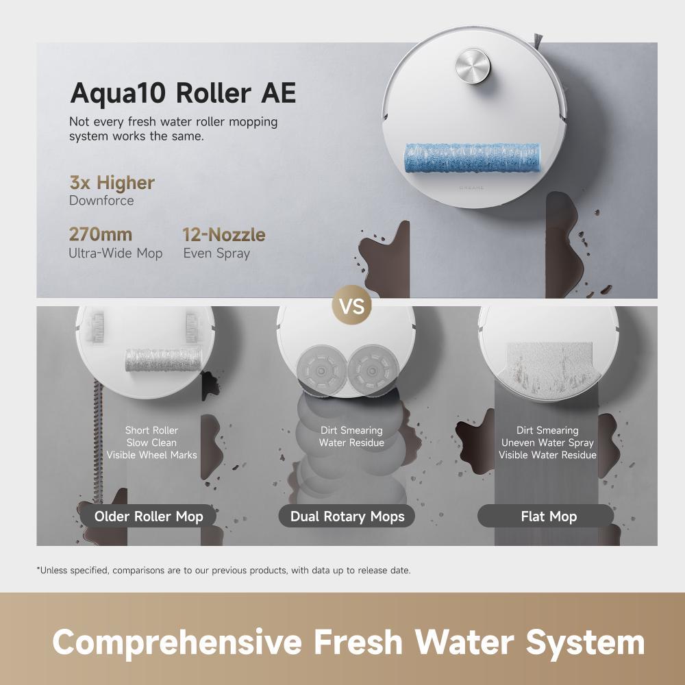 Dreame Aqua10 Roller AE Robot Vacuum
