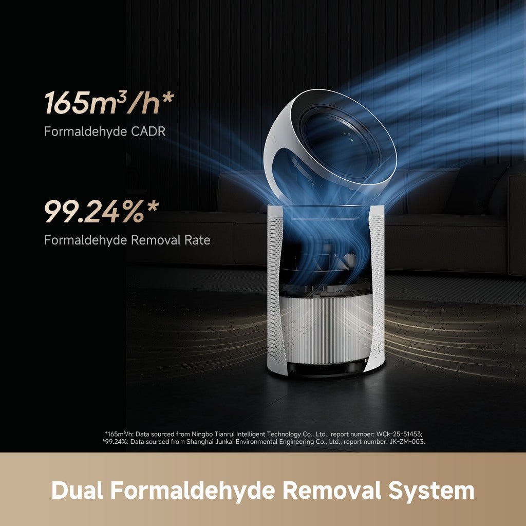 Dreame PM NEO Air Purifier