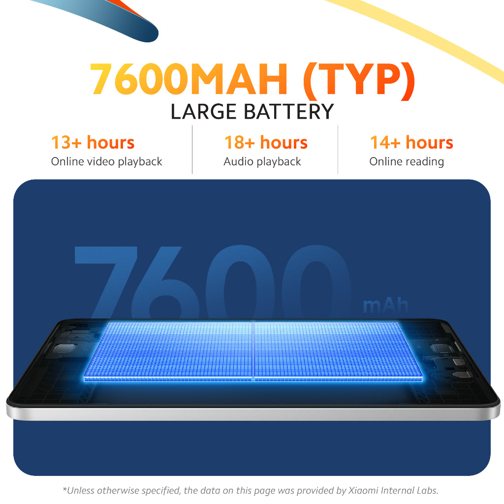REDMI Pad 2 tablet front edge with large battery graphic backdrop