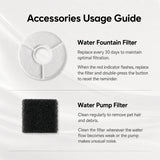 MOVA WF20 Pro Pet Water Fountain Filter Kit