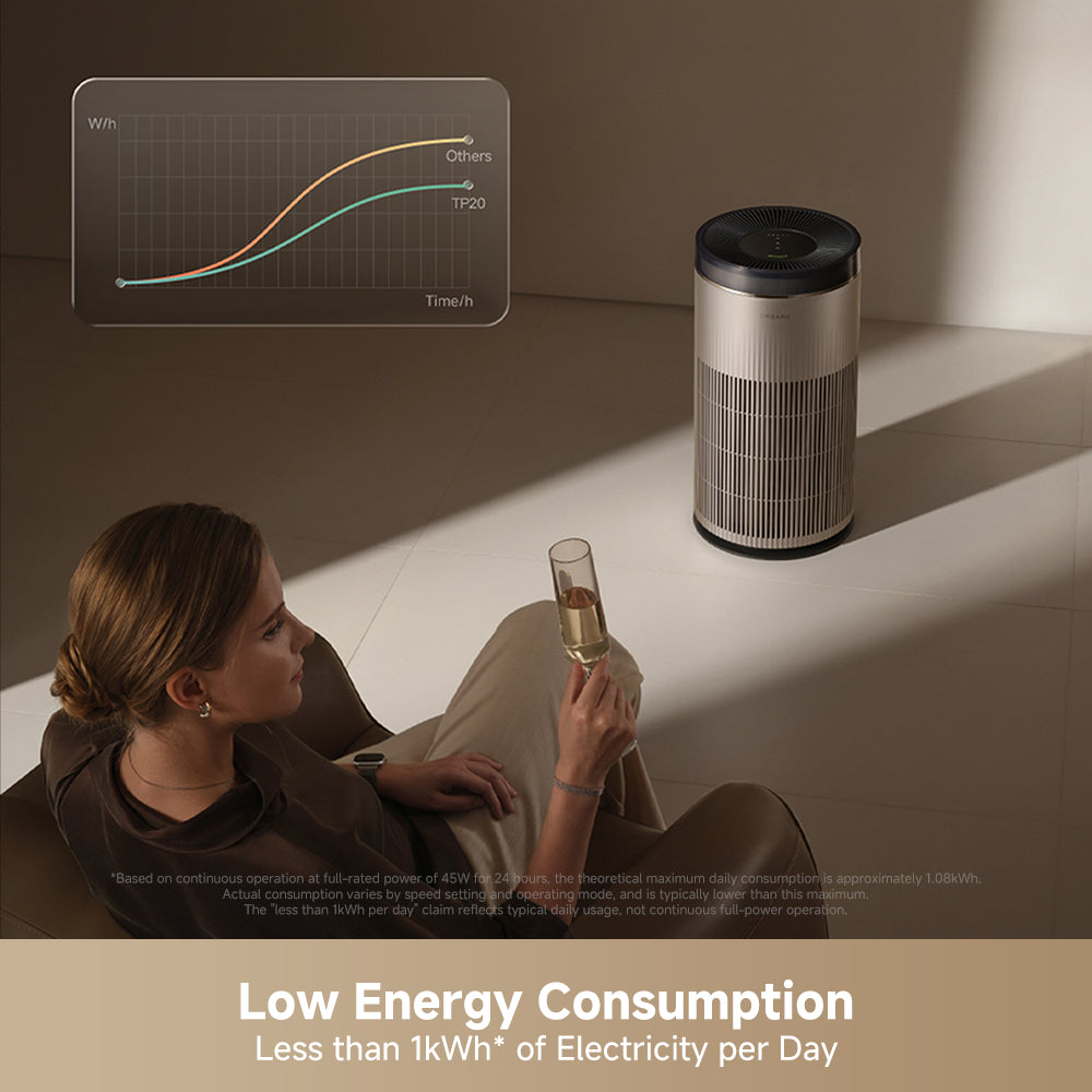 Dreame TP20 air purifier with side view display and dark top, slim cylindrical body