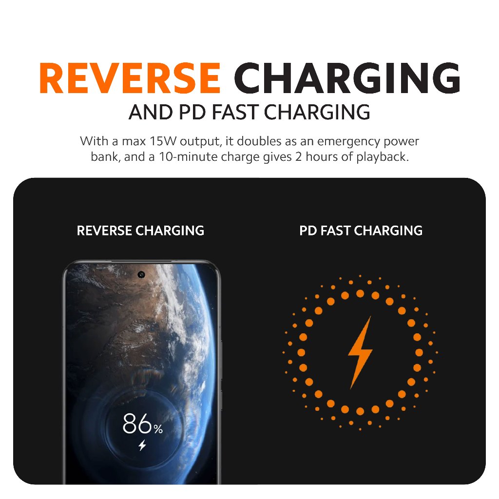 Reverse charging and fast charging graphic with smartphone battery icon