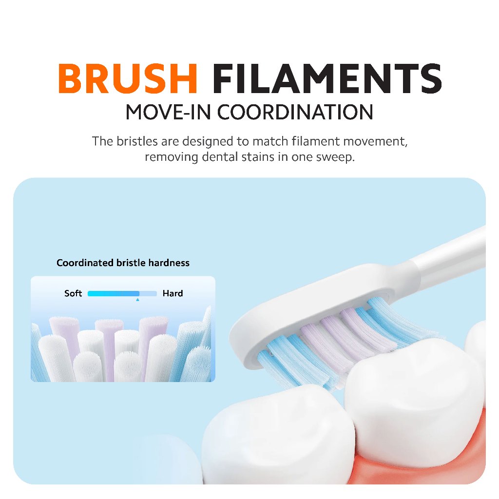 Xiaomi Smart Electric Toothbrush T501 White Pro Replacement Heads (2-Pack)