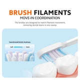 Xiaomi Smart Electric Toothbrush T501 White Pro Replacement Heads (2-Pack)