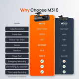 70mai M310 Dash Cam