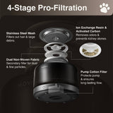 MOVA WF20 Pro Smart Pet Water Fountain