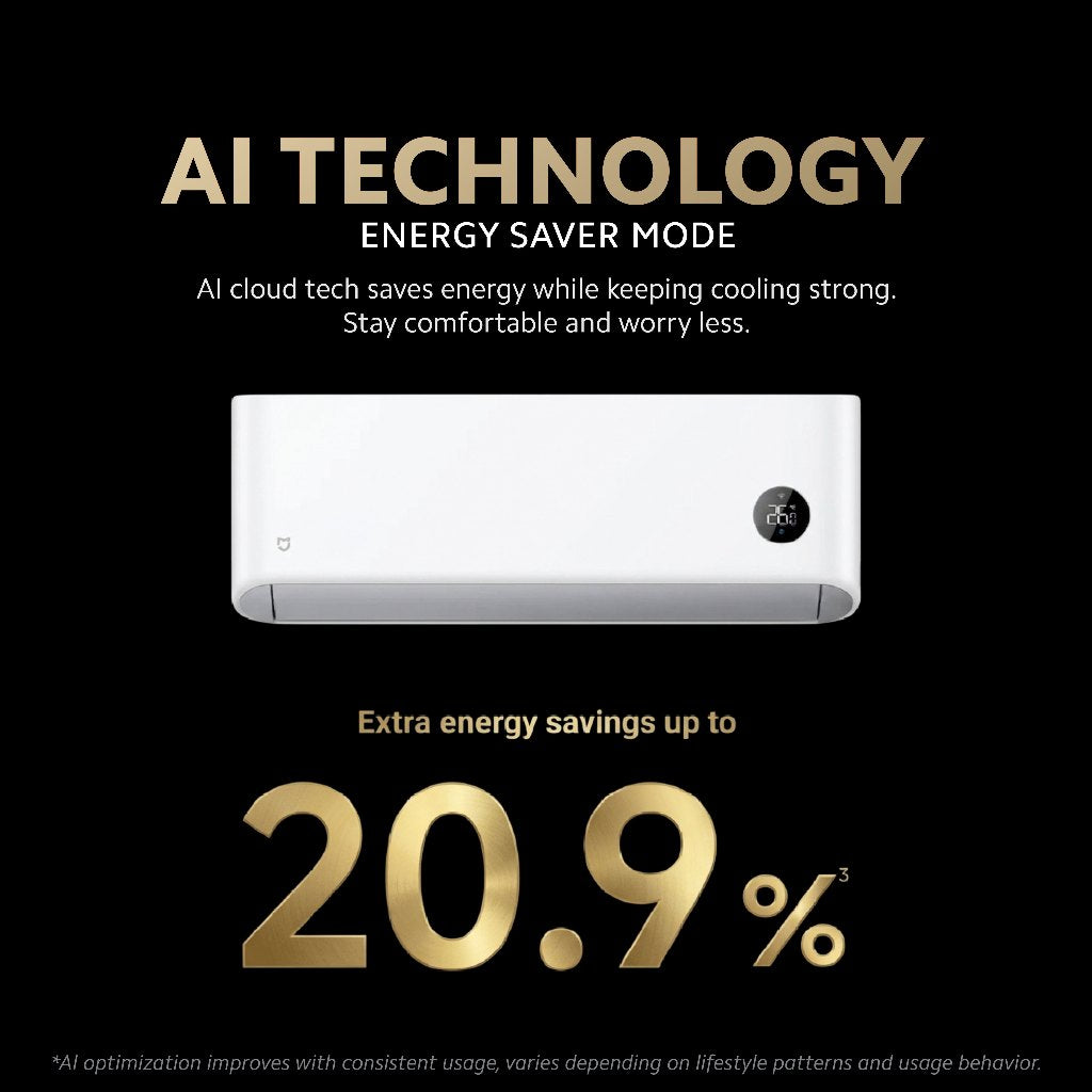 Xiaomi Mijia Air Conditioner Eco Inverter