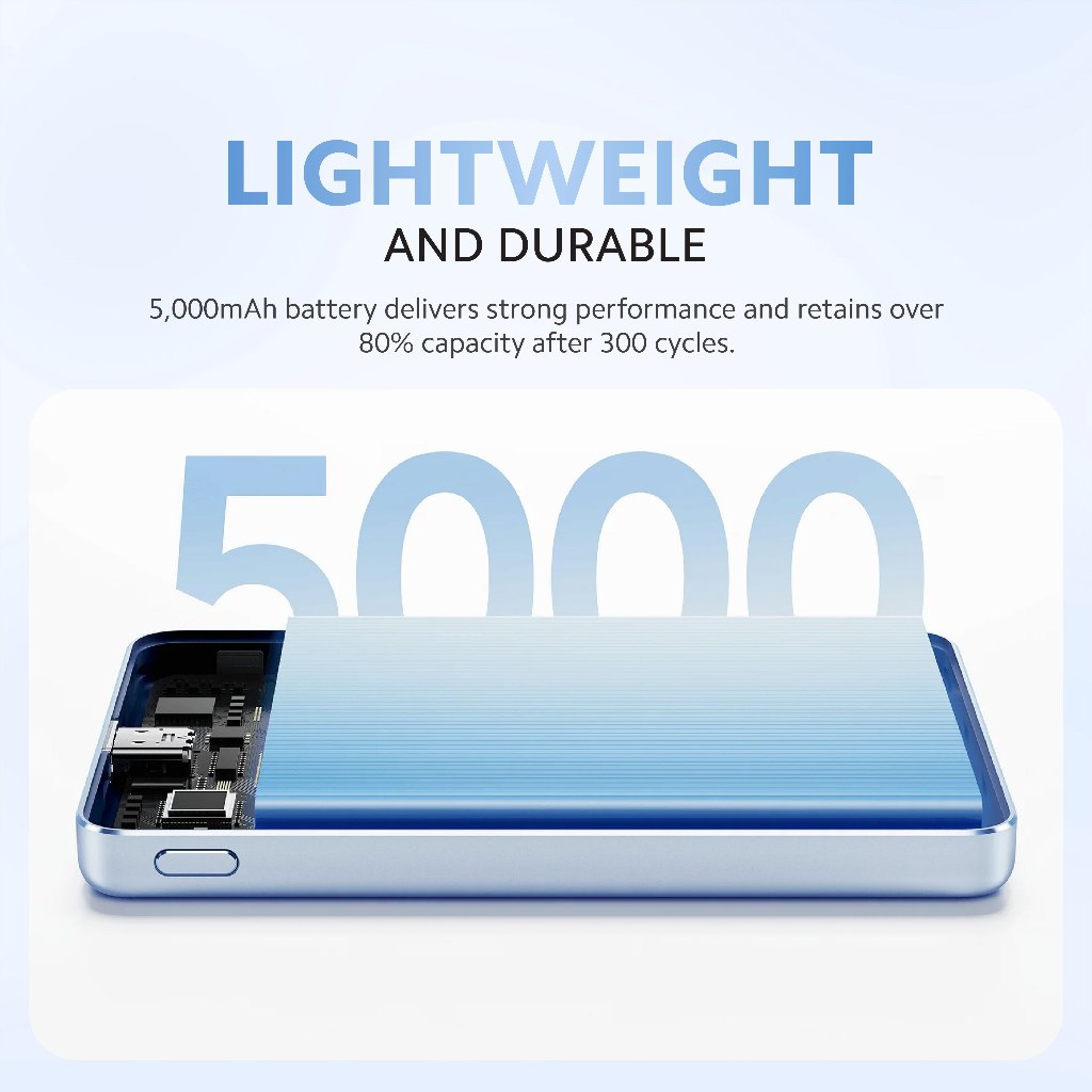 Xiaomi Super Slim Magnetic Power Bank 5000