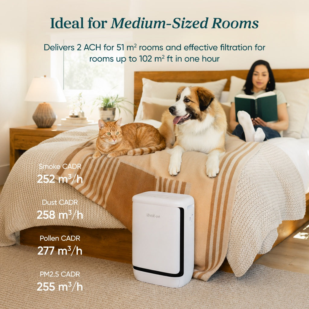 Levoit Vital Pet Pro Smart Pet Air Purifier
