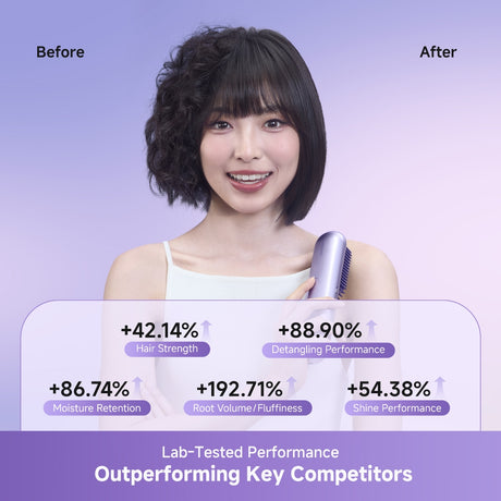 Purple cordless straightening brush styling hair at the scalp