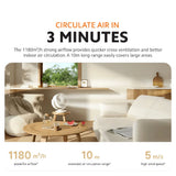 Xiaomi Smart Desktop Air Circulation Fan