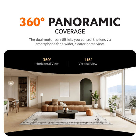 Indoor smart camera feature card with 360° panoramic coverage