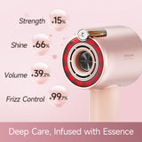 Dreame Miracle Pro Silk Hair Dryer