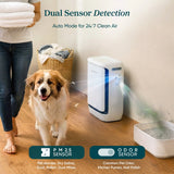 Levoit Vital Pet Pro Smart Pet Air Purifier