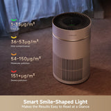 Dreame TP10 Desktop Air Purifier