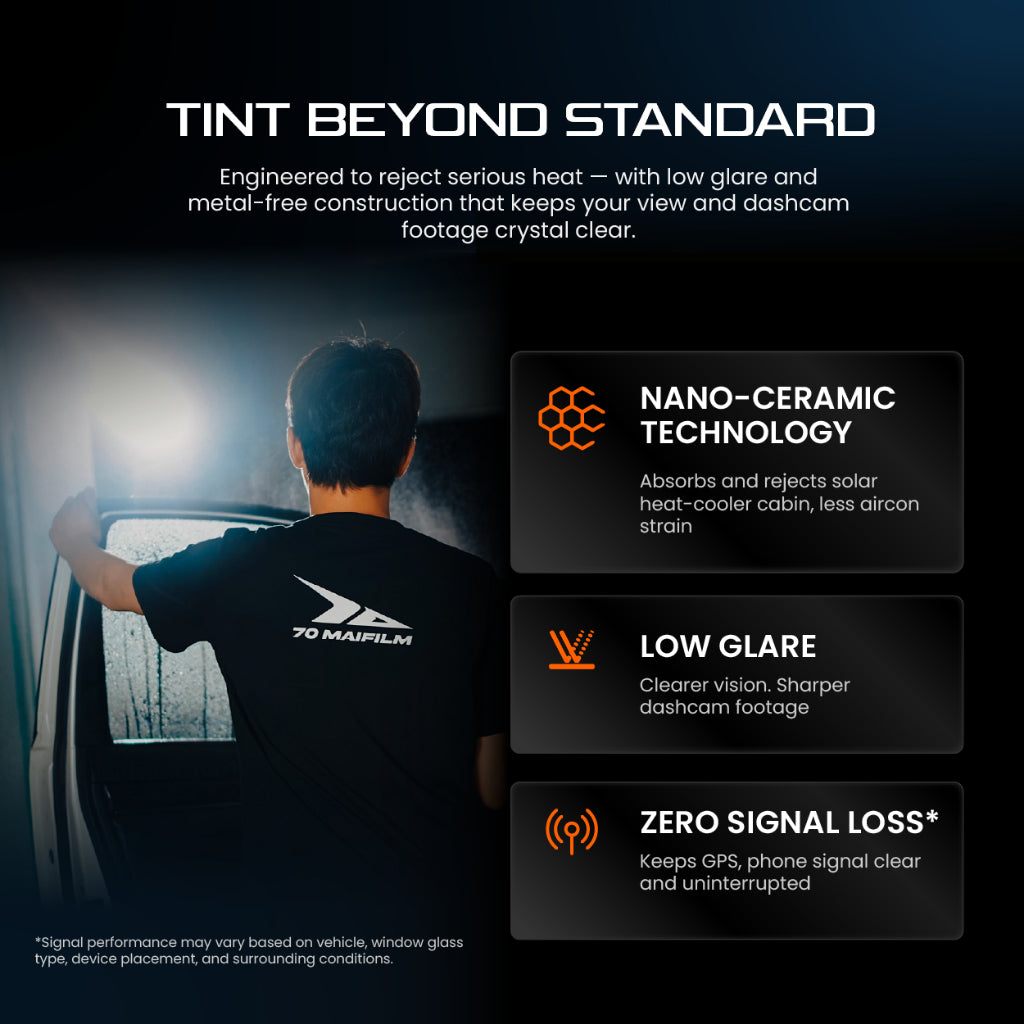 70mai Nano Ceramic Window Tint Pro Series (Installation Deposit)