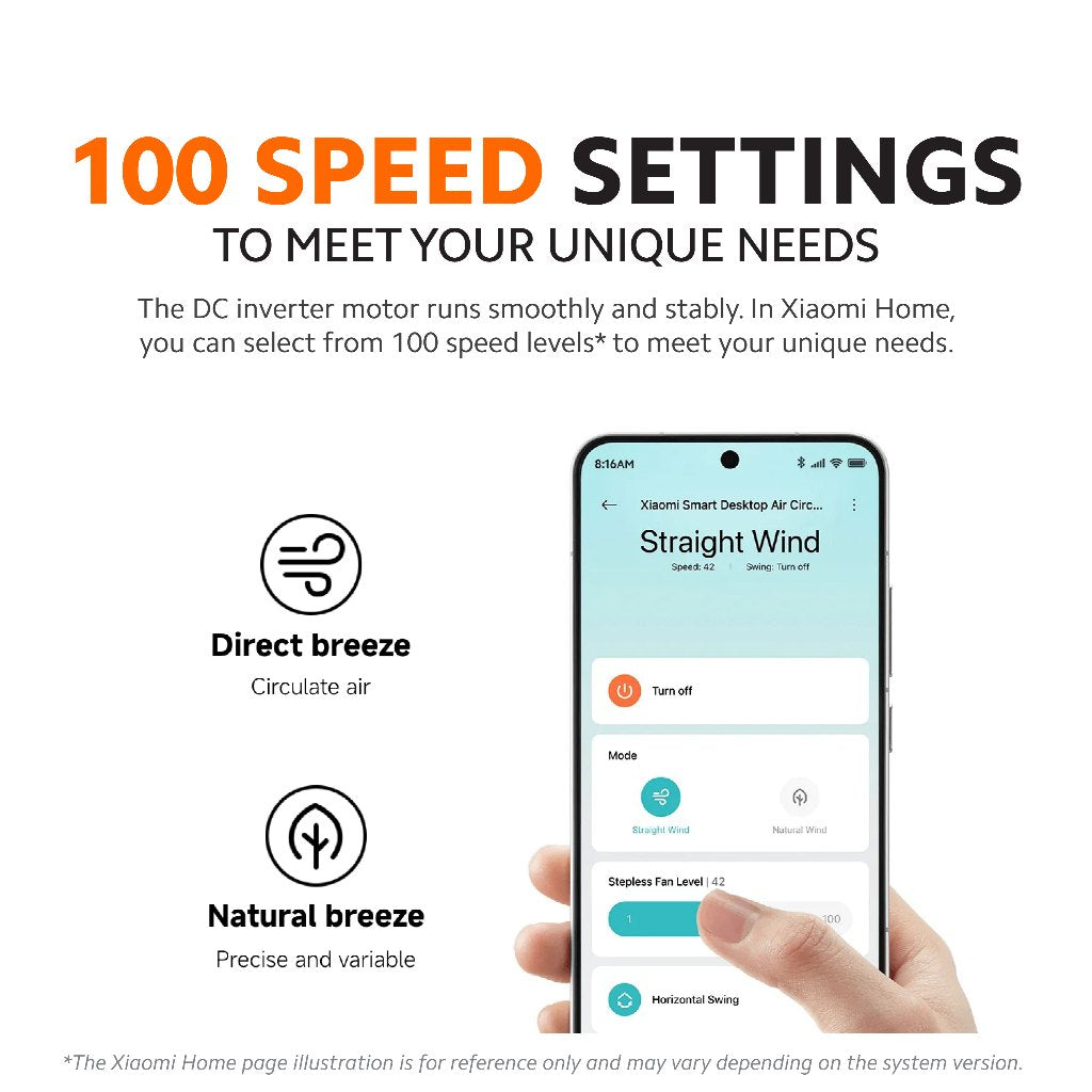 Xiaomi Smart Desktop Air Circulation Fan