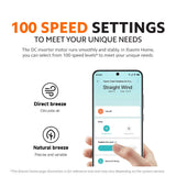 Xiaomi Smart Desktop Air Circulation Fan