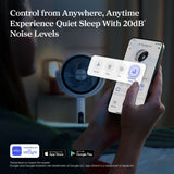 Levoit Air Circulator Fan