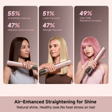 Dreame AeroStraight Pro Hair Straightener