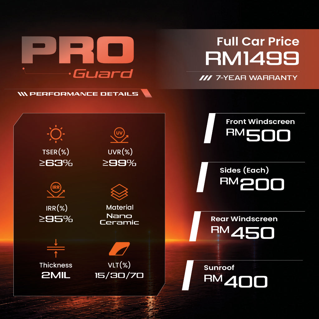 70mai Nano Ceramic Window Tint Pro Series (Installation Deposit)