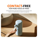 Automatic soap dispenser, blue body dispensing white foam, front sensor window