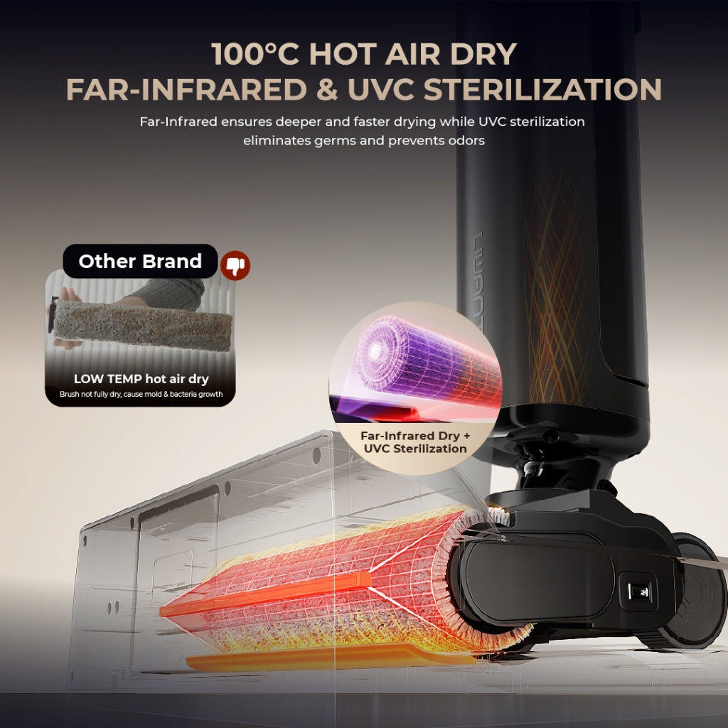 UWANT D800 Wet and Dry Vacuum