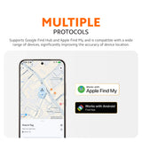 Xiaomi Tag Bluetooth Tracker