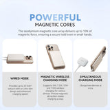 Xiaomi Super Slim Magnetic Power Bank 5000
