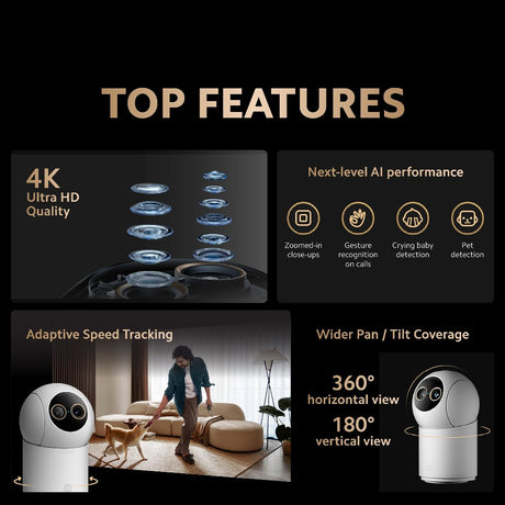 White dome security camera shown beside 360° pan/tilt feature views in a collage.