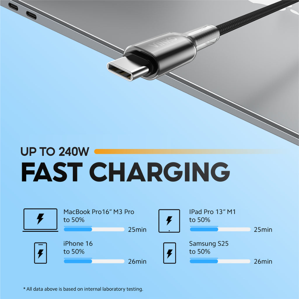 VINKO N1003 100W USB-C to USB-C Cable