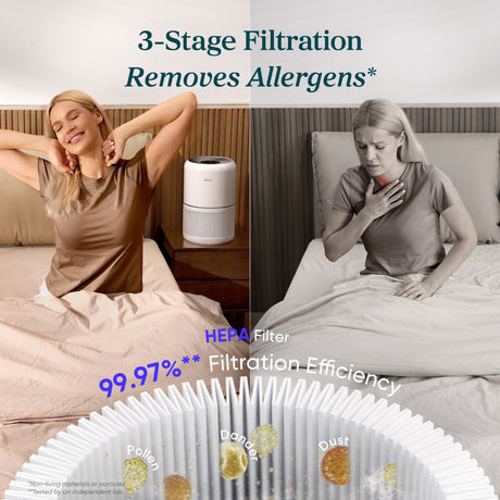 White air purifier near bed with layered filtration graphic