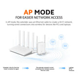 Xiaomi Wi-Fi Range Extender AX1500