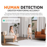 Xiaomi Smart Camera C500
