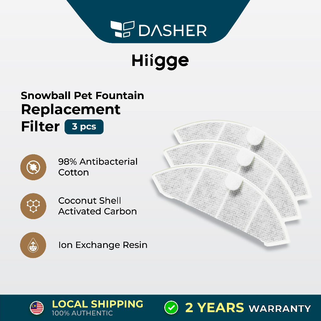 Hiigge Snowball Pet Fountain Replacement Filter Set