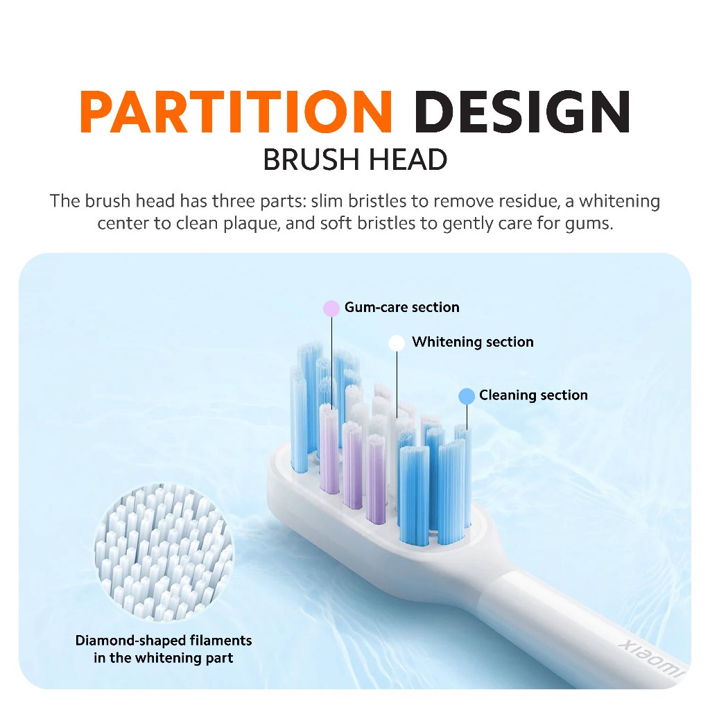 Xiaomi Smart Electric Toothbrush T501 White Pro Replacement Heads (2-Pack)