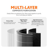 Xiaomi Mijia Smart Air Purifier 6 Filter