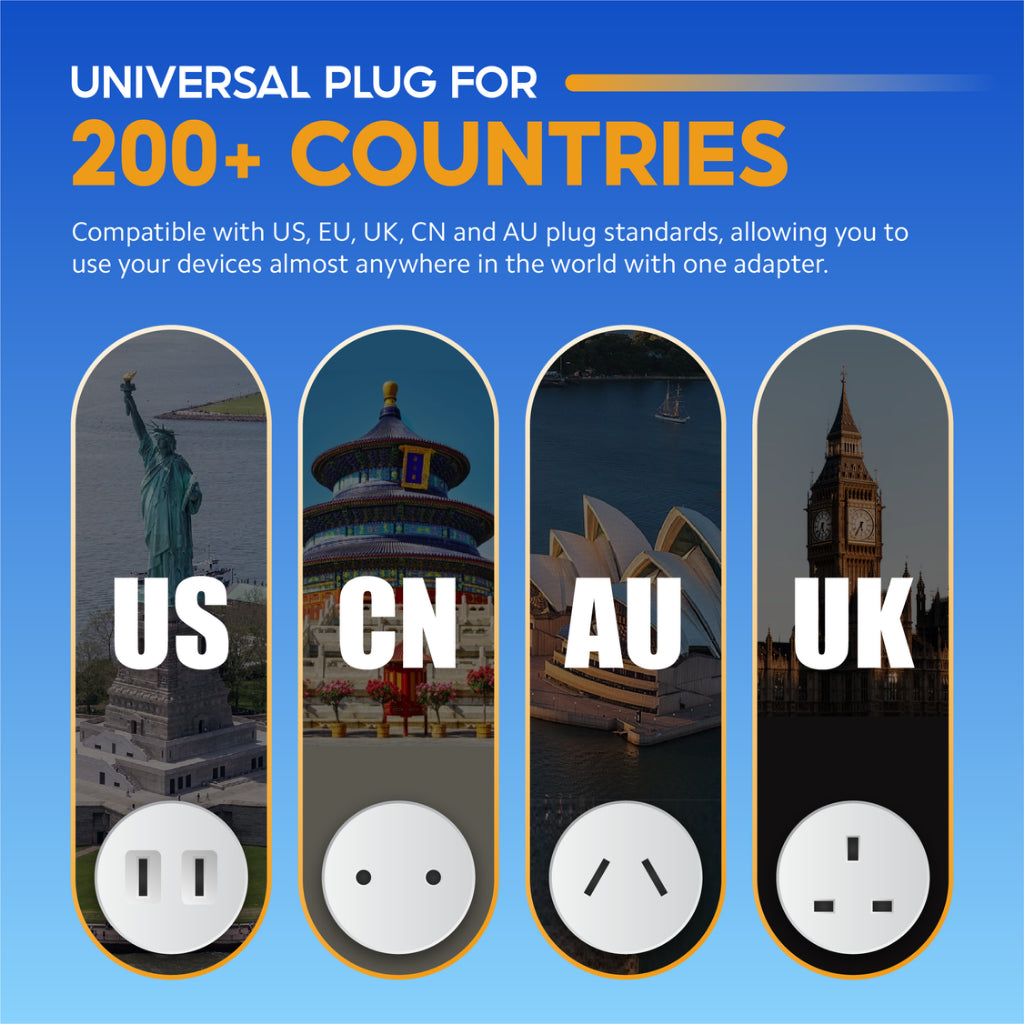 Universal plug adapter for US, CN, AU, and UK with multi-socket outlets