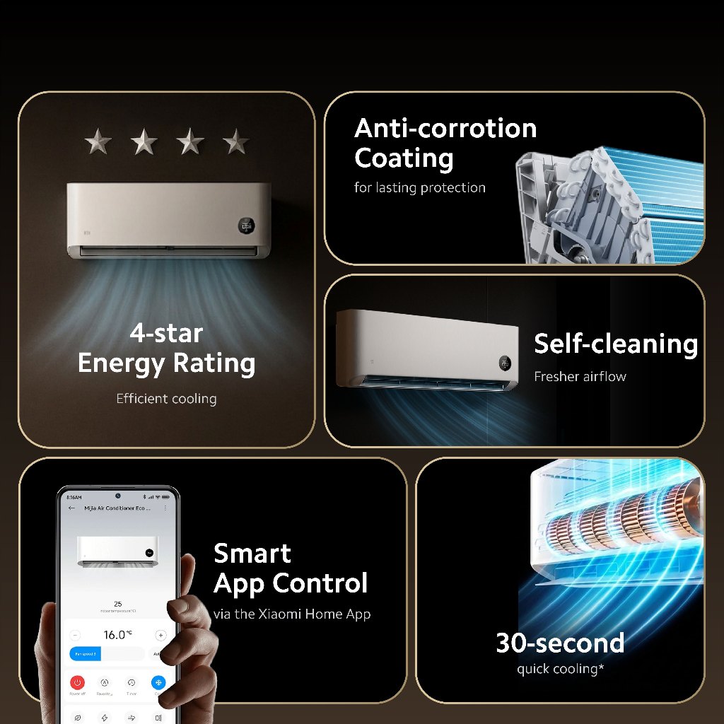 Xiaomi Mijia Air Conditioner Eco Inverter