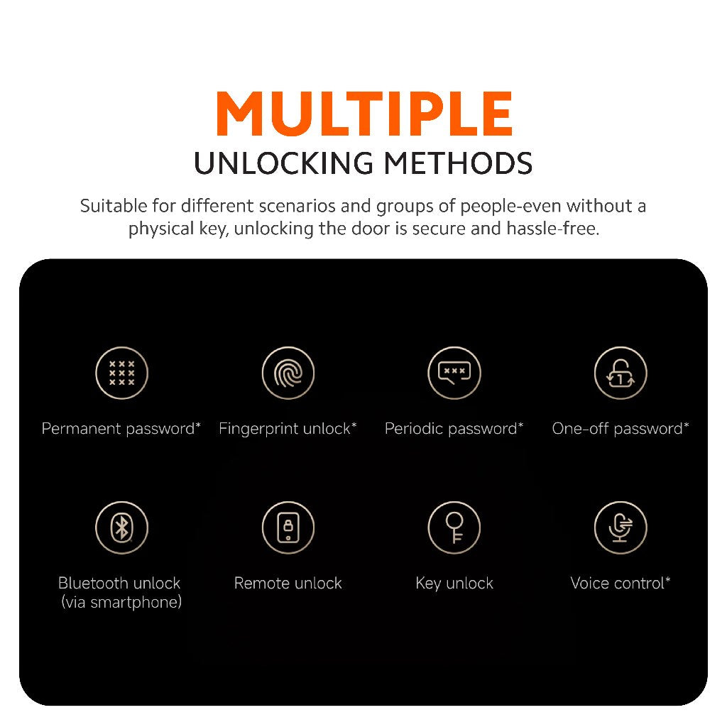 Xiaomi Self-Install Smart Lock