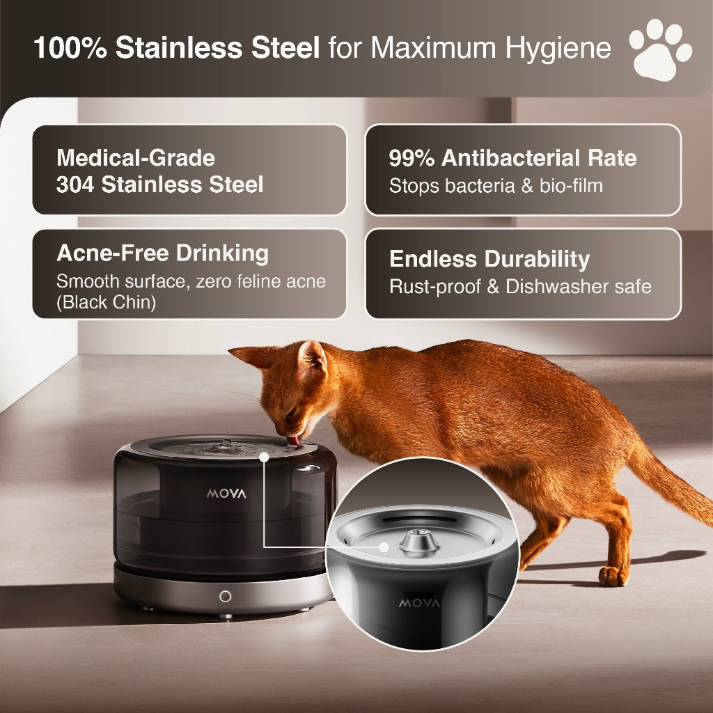 MOVA WF20 Pro Smart Pet Water Fountain