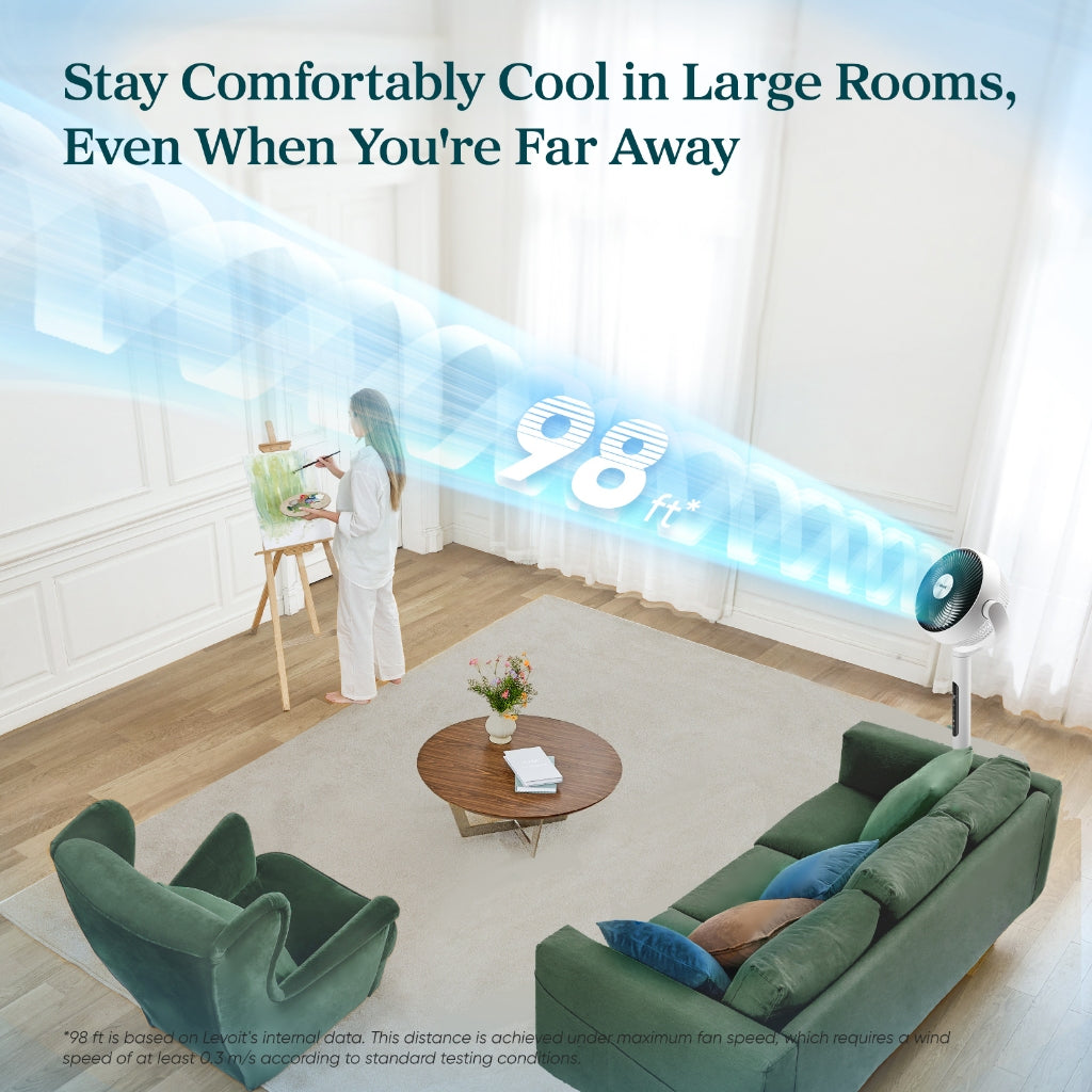 Levoit Air Circulator Fan
