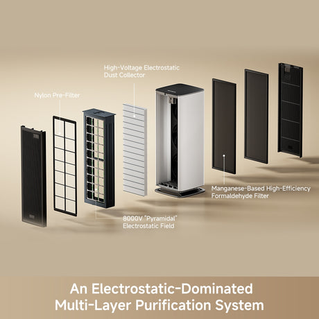 White tower air purifier with multiple filter panels displayed beside it